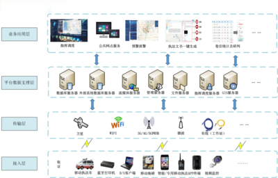 专注AI研发，驱动长期价值 广东赛诺科技股份的科技应用服务之道