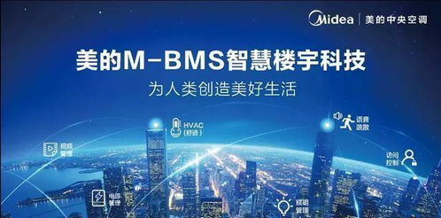 mBMS智慧楼宇科技天津站首秀 与设计院共探未来网络技术服务新篇章